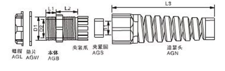 標牌扎帶廠家_電纜接頭外形圖